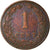 Coin, Netherlands, Wilhelmina I, Cent, 1902, VF(20-25), Bronze, KM:132.1