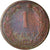 Coin, Netherlands, Wilhelmina I, Cent, 1901, F(12-15), Bronze, KM:130