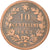 Coin, Italy, Vittorio Emanuele II, 10 Centesimi, 1862, Milan, VF(30-35), Copper