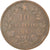 Coin, Italy, Vittorio Emanuele II, 10 Centesimi, 1862, VF(30-35), Copper