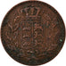 Coin, German States, BADEN, Friedrich I, 1/2 Kreuzer, 1866, EF(40-45), Copper