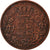 Coin, German States, WURTTEMBERG, Wilhelm I, 1/2 Kreuzer, 4 Pfennig, 1842