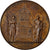 França, Medal, Charles X, Monument pour les Victimes de Quiberon en 1795, ND