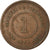 Coin, Straits Settlements, Victoria, Cent, 1877, EF(40-45), Copper, KM:9