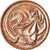 Coin, Australia, Elizabeth II, 2 Cents, 1975, EF(40-45), Bronze, KM:63