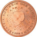 Pays-Bas, 5 Euro Cent, 2004, TTB, Copper Plated Steel, KM:236