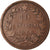 Coin, Italy, Vittorio Emanuele II, 10 Centesimi, 1866, Milan, VF(20-25), Copper