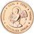 Serbia, 2 Euro Cent, 2004, unofficial private coin, SPL, Acciaio placcato rame