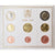 Vaticano, Set, 2009, Benoit XVI, MS(65-70), N/D