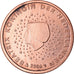 Niederlande, 5 Euro Cent, 2006, SS+, Copper Plated Steel, KM:236