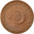 Coin, Turkey, 10 Kurus, 1963, EF(40-45), Bronze, KM:891.1