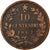 Moeda, Itália, Vittorio Emanuele II, 10 Centesimi, 1867, Naples, VF(30-35)