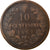 Coin, Italy, Vittorio Emanuele II, 10 Centesimi, 1867, Strasbourg, VF(20-25)