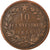 Munten, Italië, Vittorio Emanuele II, 10 Centesimi, 1866, Birmingham, ZG