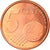 Spain, 5 Euro Cent, 2007, Madrid, MS(65-70), Copper Plated Steel, KM:1042