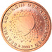 Nederland, Euro Cent, 2008, Utrecht, FDC, Copper Plated Steel, KM:234