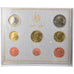 Vaticano, Set, Benoit XVI, 2006, FDC, Sin información