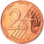 Vaticano, 2 Euro Cent, Type 4, 2005, unofficial private coin, FDC, Acciaio