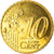 Belgio, 10 Euro Cent, 2003, Brussels, SPL, Ottone, KM:227