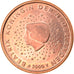 Nederland, 5 Euro Cent, 2000, Utrecht, ZF+, Copper Plated Steel, KM:236