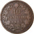 Munten, Italië, Vittorio Emanuele II, 10 Centesimi, 1863, Milan, FR, Koper