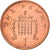 Coin, Great Britain, Elizabeth II, Penny, 1997, VF(30-35), Copper Plated Steel