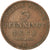 Coin, German States, PRUSSIA, Wilhelm I, 3 Pfennig, 1868, Wroc?aw, VF(30-35)