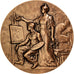 Frankrijk, Medal, The Fifth Republic, Arts & Culture, Baudichon, FDC, Bronze
