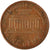 Coin, United States, Cent, 1963