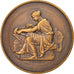 Francja, Medal, Société Industrielle du Nord de la France, Lille, Biznes i