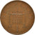 Coin, Great Britain, New Penny, 1980