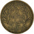 Coin, Tunisia, 2 Francs, 1945