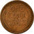 Coin, United States, Lincoln Cent, Cent, 1952, U.S. Mint, Philadelphia