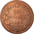 Monnaie, Italie, Vittorio Emanuele II, 10 Centesimi, 1866, Strasbourg, TB