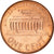 Coin, United States, Lincoln Cent, Cent, 2003, U.S. Mint, Philadelphia